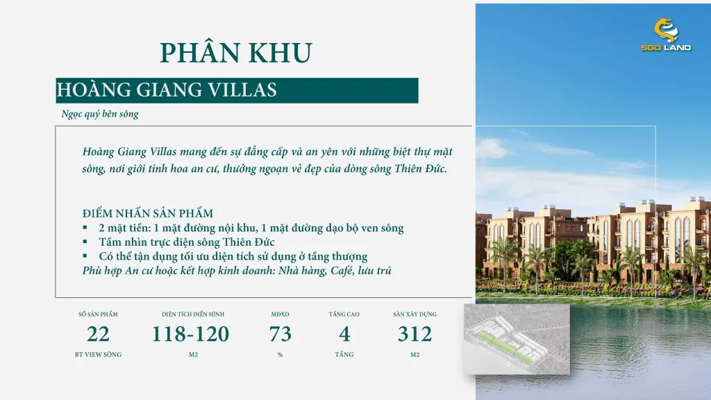 Thông tin tổng quan về phân khu Hoàng Giang Villas