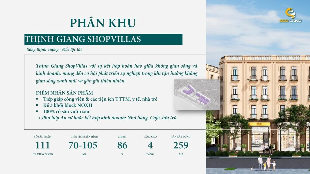 Thông tin tổng quan về Phân khu Thịnh Giang Villas